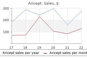 buy aricept 10 mg mastercard