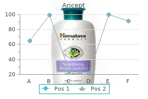 cheap aricept on line
