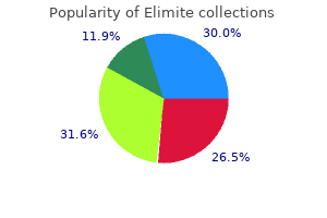 elimite 30 gm generic