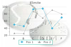 buy cheap elimite 30 gm line