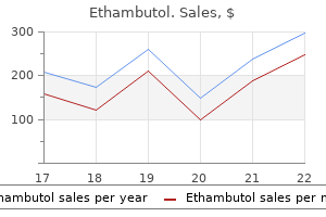 order discount ethambutol