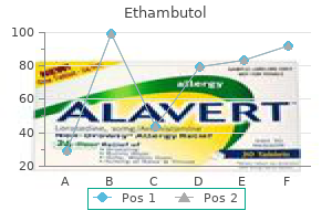 ethambutol 400mg with visa