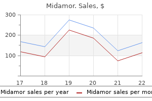 midamor 45mg sale