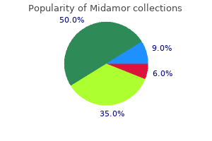 buy midamor 45 mg online