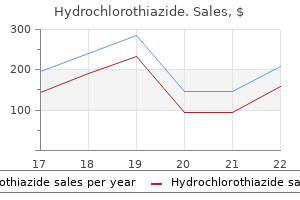 purchase hydrochlorothiazide american express