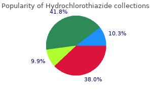 buy hydrochlorothiazide no prescription