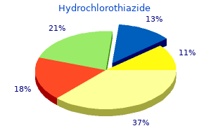 buy generic hydrochlorothiazide 12.5mg line