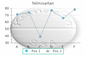 discount telmisartan 40mg