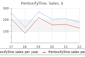 cheapest pentoxifylline