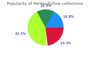 buy pentoxifylline 400mg amex