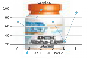 order generic serpina from india