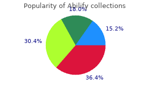 generic abilify 20 mg free shipping