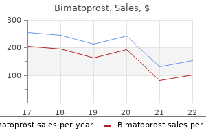 cheap 3ml bimatoprost fast delivery