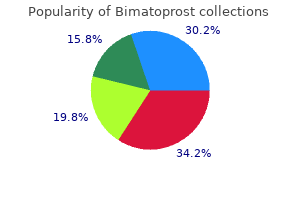 buy cheap bimatoprost 3ml on-line