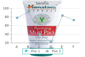 purchase seroflo amex