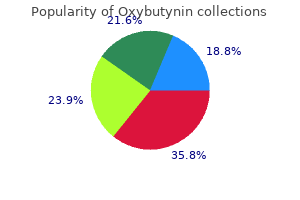 buy 2.5mg oxybutynin otc