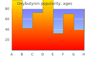 order discount oxybutynin