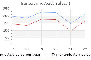 cheap tranexamic 500mg online