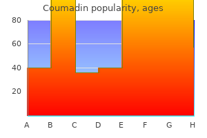 purchase coumadin 5 mg with amex