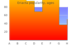 generic 100mg eriacta mastercard