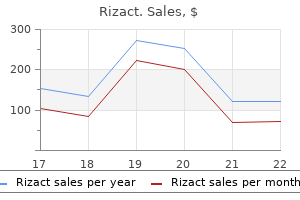 discount rizact 10mg on line