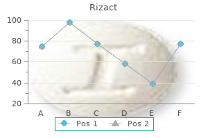 order rizact 5 mg on-line