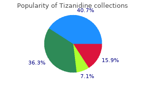 order tizanidine toronto