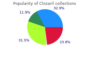 cheap clozaril 100 mg overnight delivery