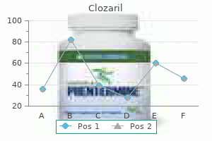 buy clozaril with amex