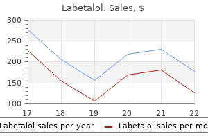 cheap labetalol