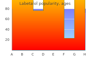 100 mg labetalol