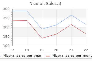 discount nizoral 200 mg on line