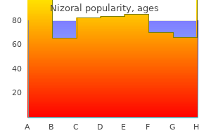 generic nizoral 200mg on-line