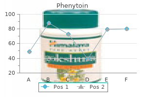 phenytoin 100mg sale