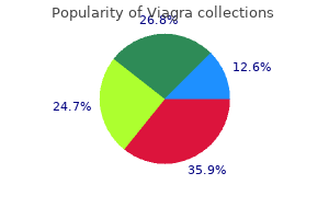 generic 75 mg viagra overnight delivery