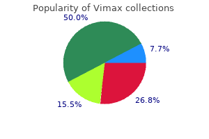 buy vimax 30 caps mastercard