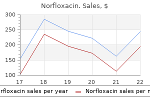 discount norfloxacin online