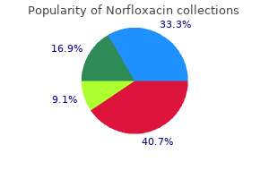 purchase norfloxacin 400mg line