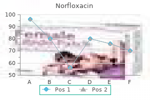 purchase norfloxacin 400 mg mastercard