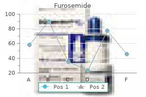 order furosemide cheap online