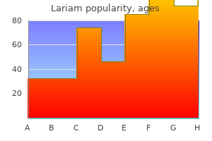 buy lariam master card