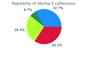 purchase atorlip-5 once a day