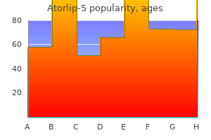 cheap atorlip-5 online mastercard