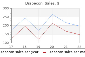 cheap 60caps diabecon with visa