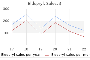 buy eldepryl toronto