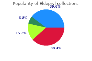 discount eldepryl 5mg overnight delivery