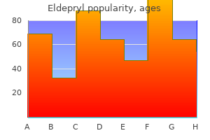 generic eldepryl 5mg without prescription