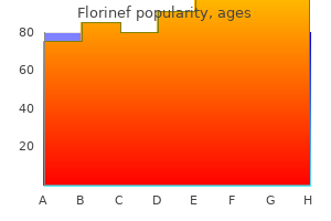 purchase florinef 0.1 mg with mastercard