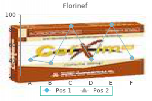 order florinef 0.1 mg with amex