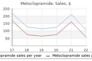 metoclopramide 10mg amex